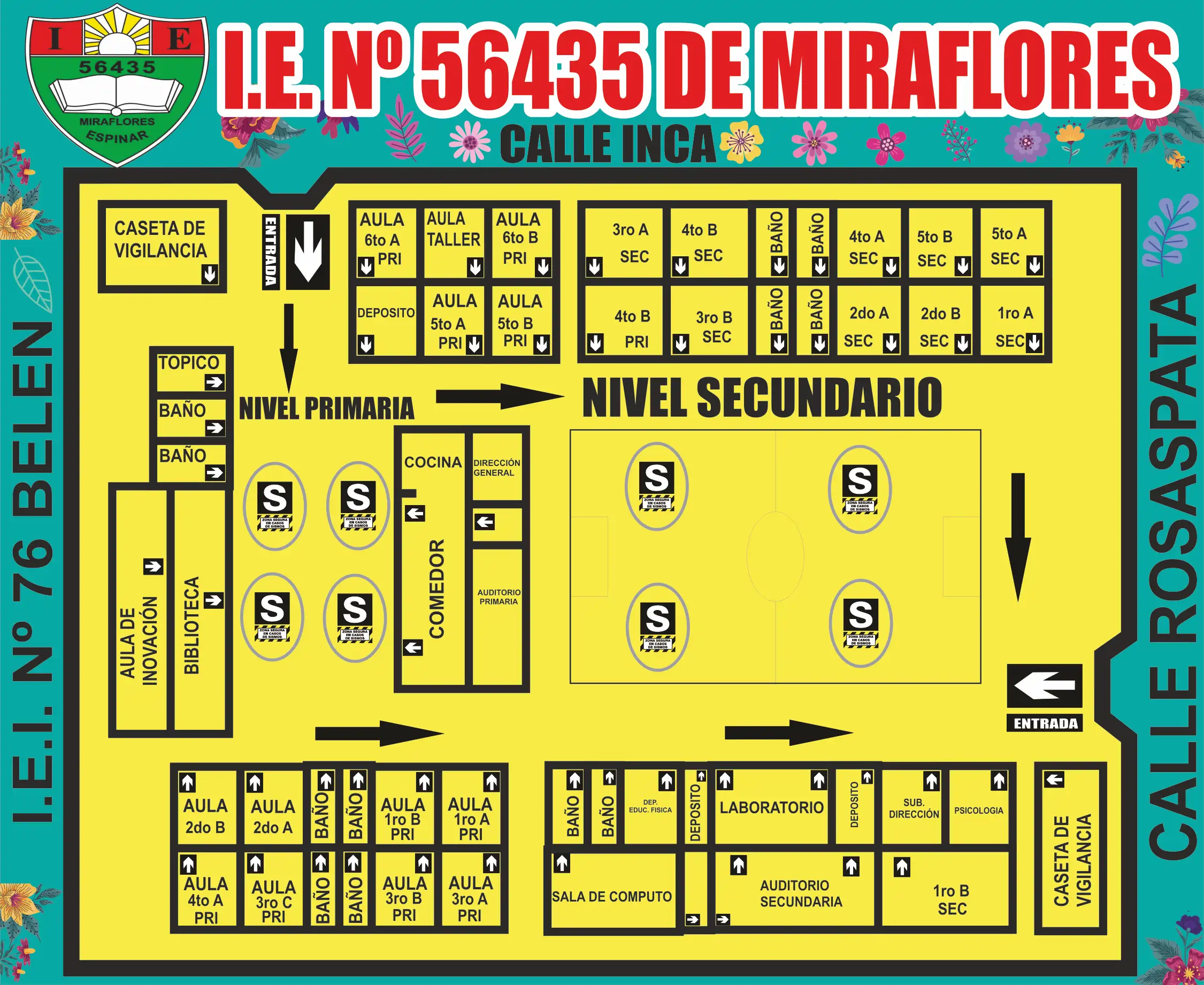 Plano escolar – I.E. N° 56435 Miraflores