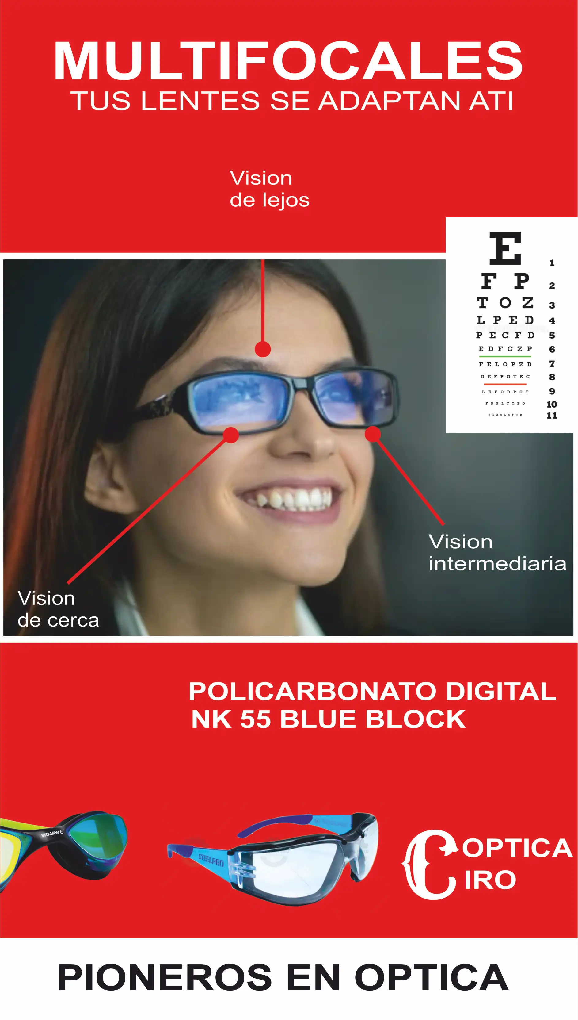 Óptica – publicidad de lentes multifocales
