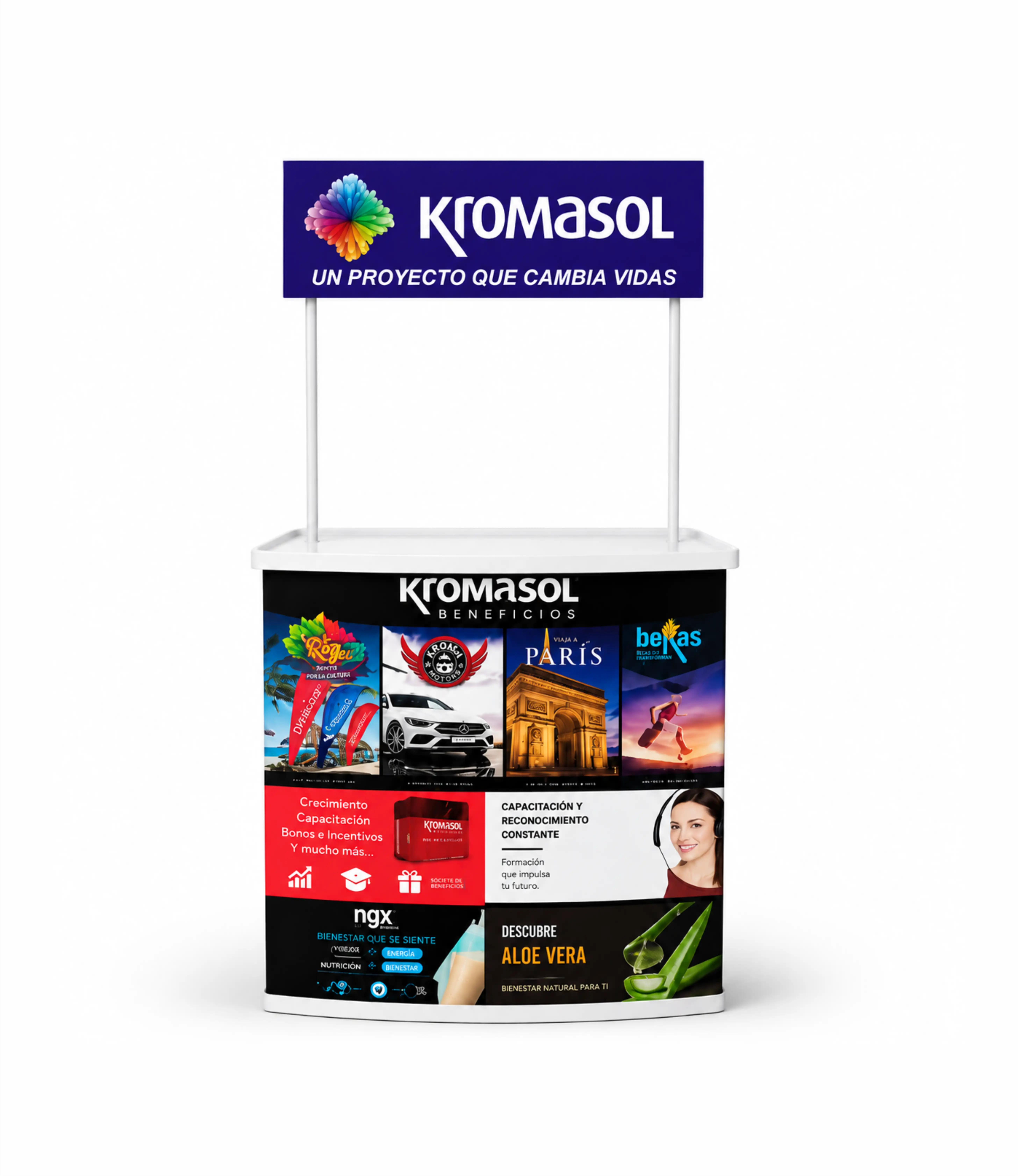 Módulos Publicitarios